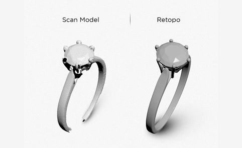 3D Photogrammetry Services